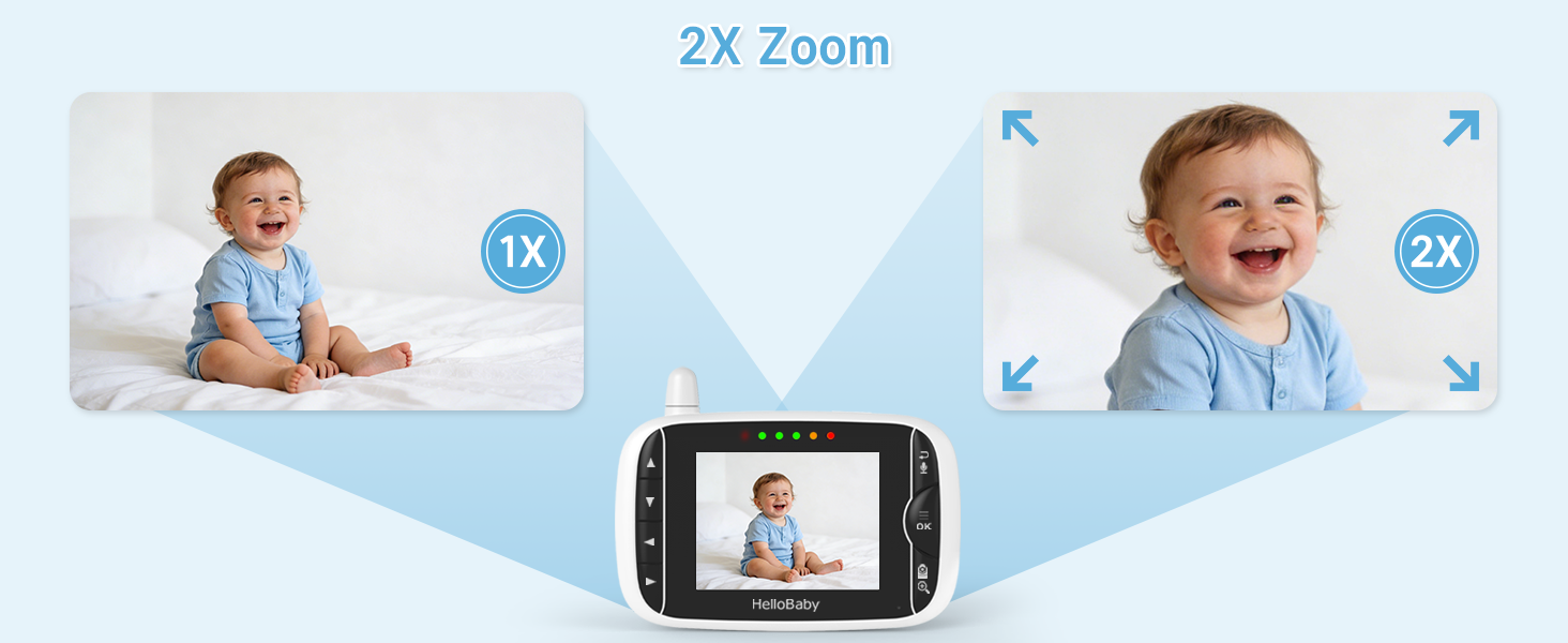 Радіоняня HelloBaby HB32 з камерою та екраном 3.2