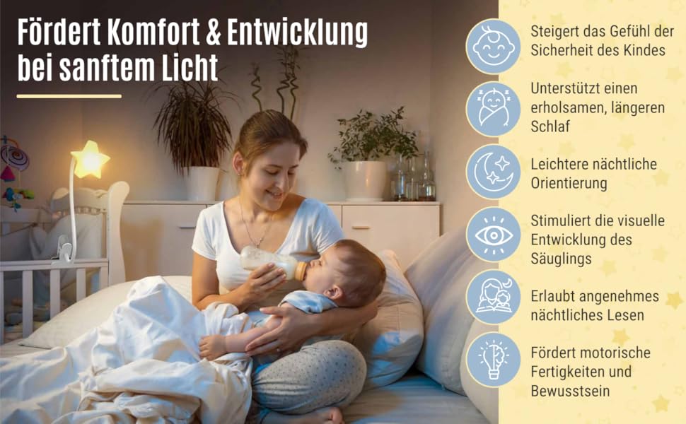 Нічник дитячий LED Stern: Лампа для спальні, дитячої кімнати, для годування та пеленання. Регульована яскравість, декор для кімнати, подарунок