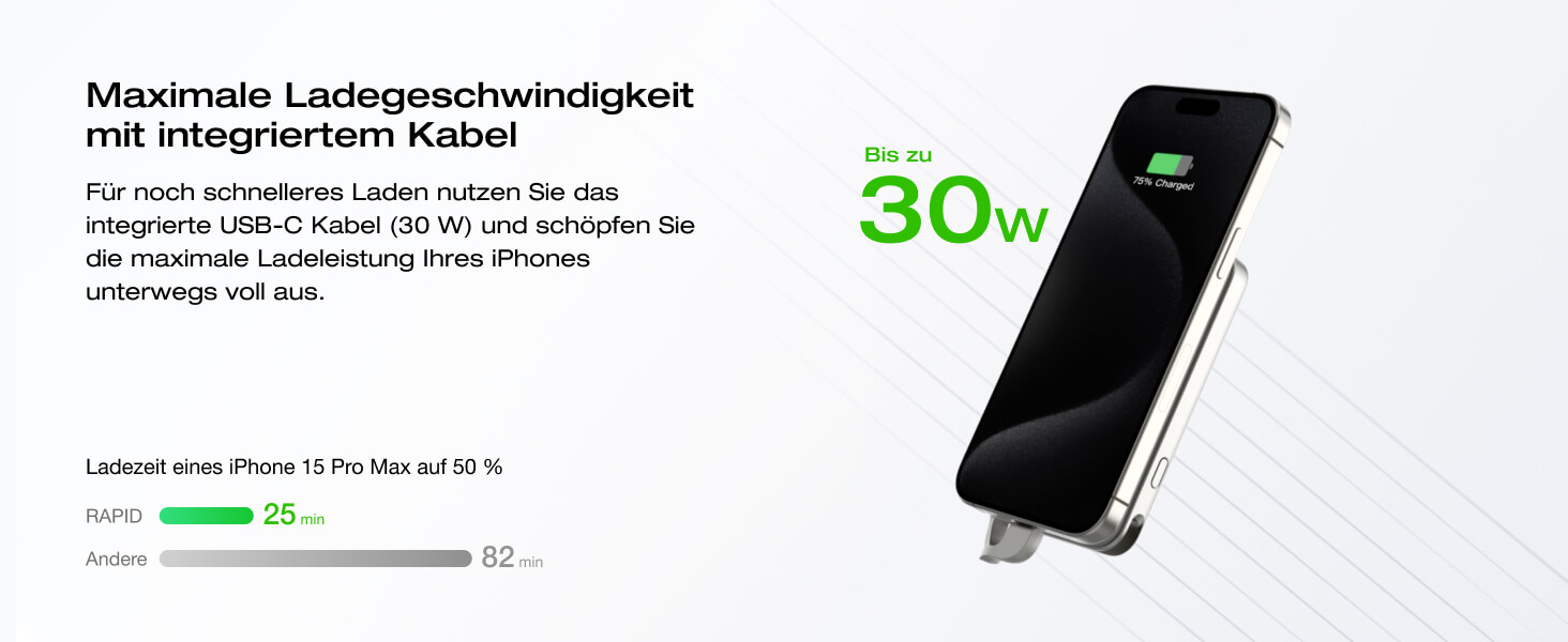 Портативна електростанція EcoFlow RIVER 3 Plus, ємність 286 Wh, номінальна потужність 600 W, пікова потужність 1200 W