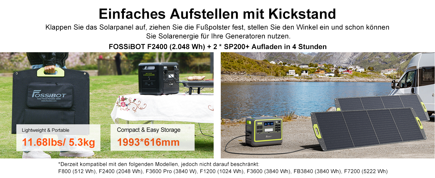 Портативна електростанція FOSSiBOT F1200: 1024Wh LiFePO4, 1200W (2400W) для кемпінгу, дому та балкону
