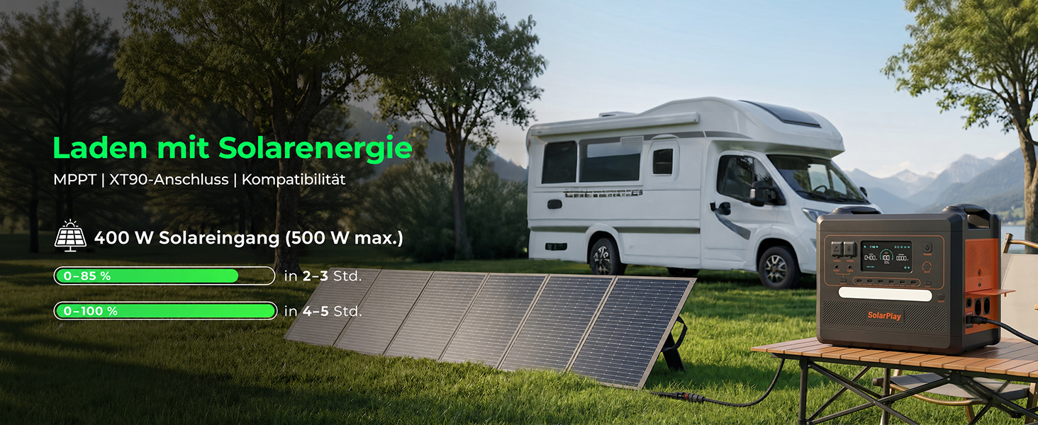 Портативна зарядна станція SolarPlay Q2402M 2304Вт·год LiFePO4, генератор на сонячній енергії 2500Вт (пік 5000Вт), 2 AC-виходи по 2500Вт для кемпінгу, автодому та резервного живлення