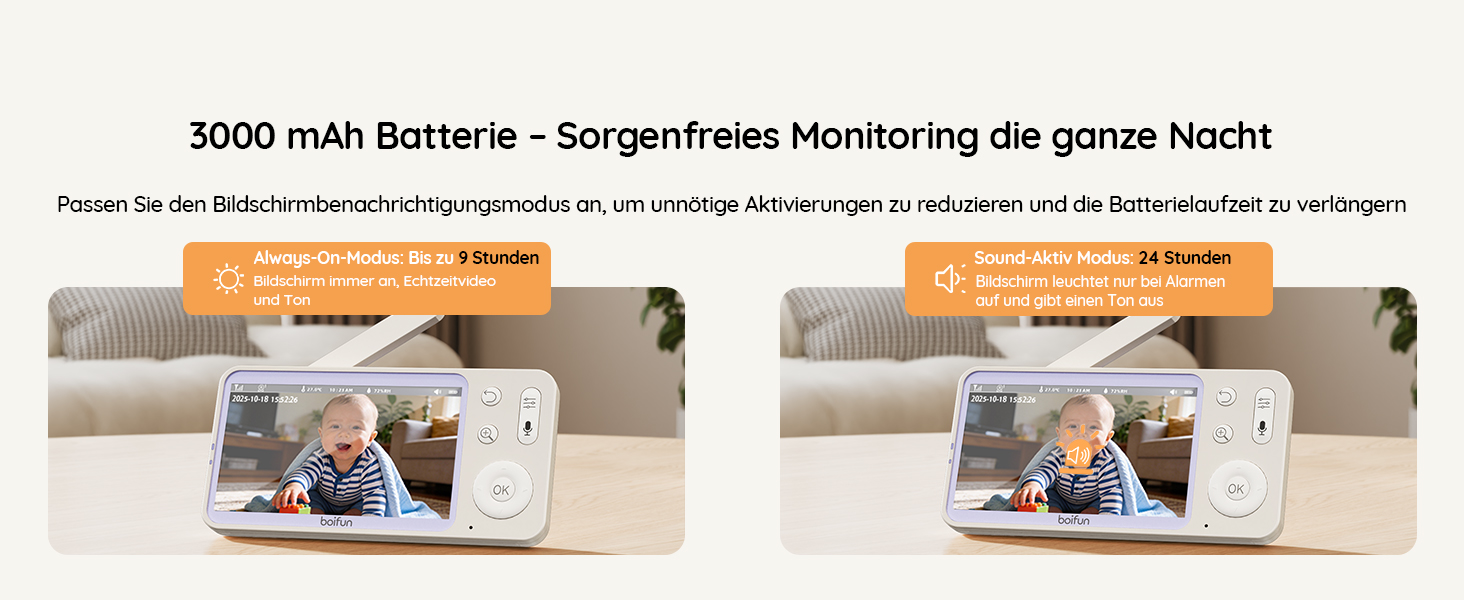 Відеоняня BOIFUN 2K/3MP з камерою Wi-Fi, нічним баченням, 5