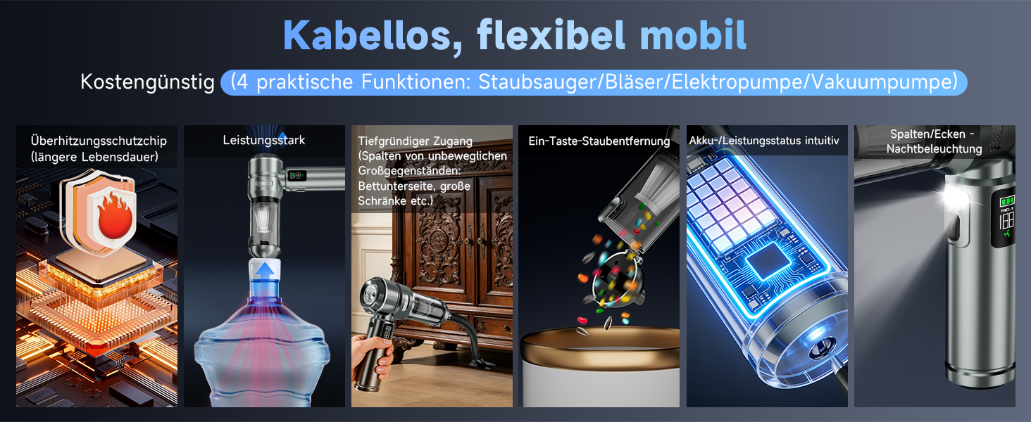 Акумуляторний ручний пилосос 24000Па для авто та дому, бездротовий міні-пилосос з функцією повітряного насоса та обдуву, 6000mAh, сріблясто-фіолетовий