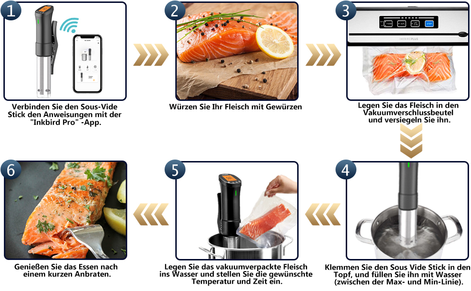 Inkbird Sous Vide Stick 1000 Вт, ISV-200W - су-від прилад з керуванням через додаток, 360° циркуляція, 0°C-90°C