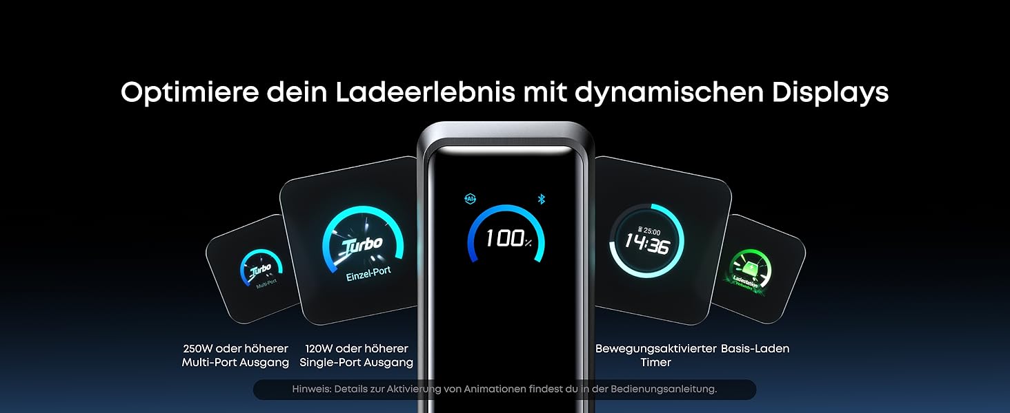 Power Bank Anker Prime 26250mAh: 3 порти, 300W, швидка зарядка, TSA-сертифікований, керування через додаток, для MacBook, iPhone та інших пристроїв