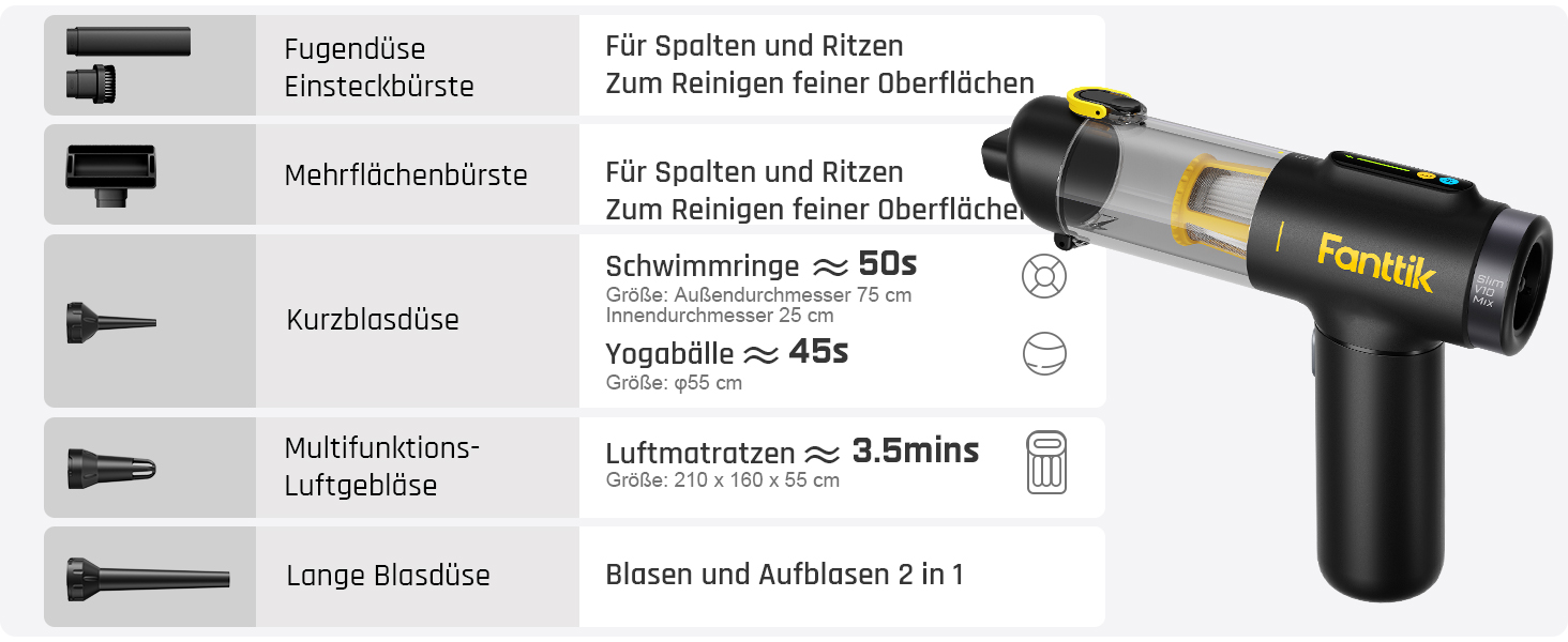 Бездротовий автомобільний пилосос Fanttik Slim V10 Mix 4-в-1, потужність 16 кПа, з LED-дисплеєм та функцією обдуву для авто, офісу та клавіатур