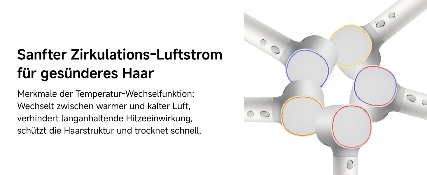 Високошвидкісний фен для волосся Laifen Neo з безщітковим двигуном 110 000 об/хв, іонізацією 200 млн негативних іонів та 2 магнітними насадками, білий