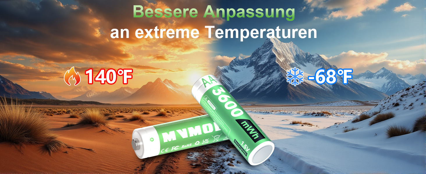 Набір акумуляторів AA Ni-MH 1.5V 3600mWh (12 шт.) з зарядним пристроєм та кейсом для зберігання, зелені