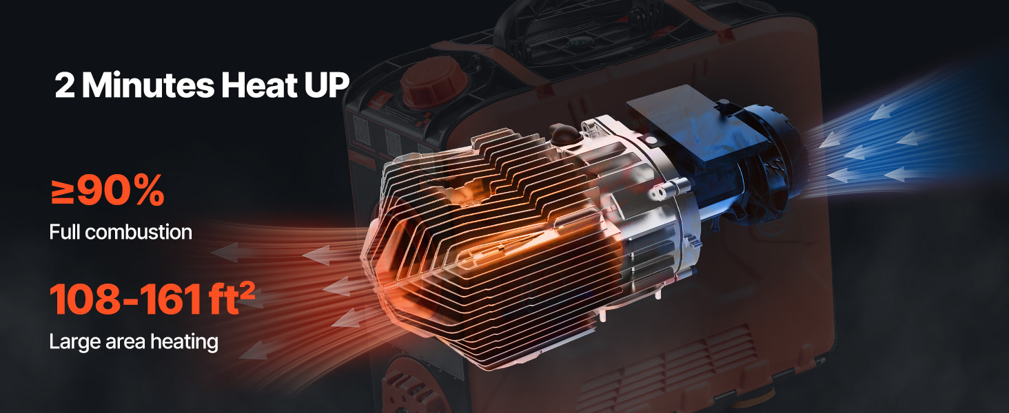 Дизельний опалювач VEVOR 8 кВт, 12/24 В, портативний з Bluetooth, пультом ДУ та LCD-дисплеєм, 5 л бак, для вантажівок та автодому