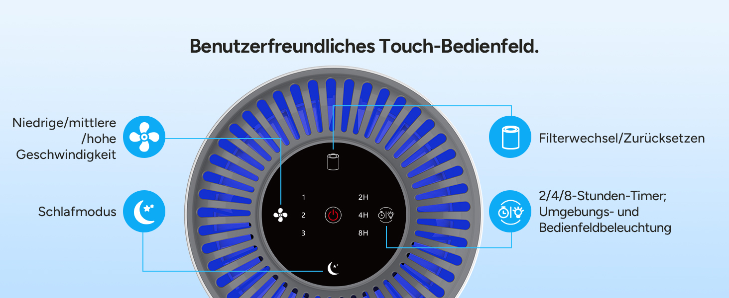 Повітряочисник DR.PREPARE для алергіків: тихий, енергоефективний, HEPA фільтр, видаляє 99,97% пилу та плісняви, миючий попередній фільтр, 15dB, режим сну, для спальні та офісу