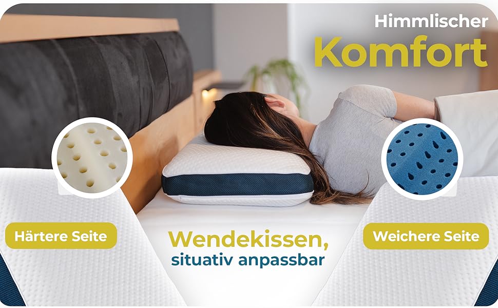 Ортопедична подушка [The Flow Pillow] з Memory Foam для шиї та спини. 2-в-1, для сну на боці та на спині. Зручна підтримка шиї, індивідуальний комфорт