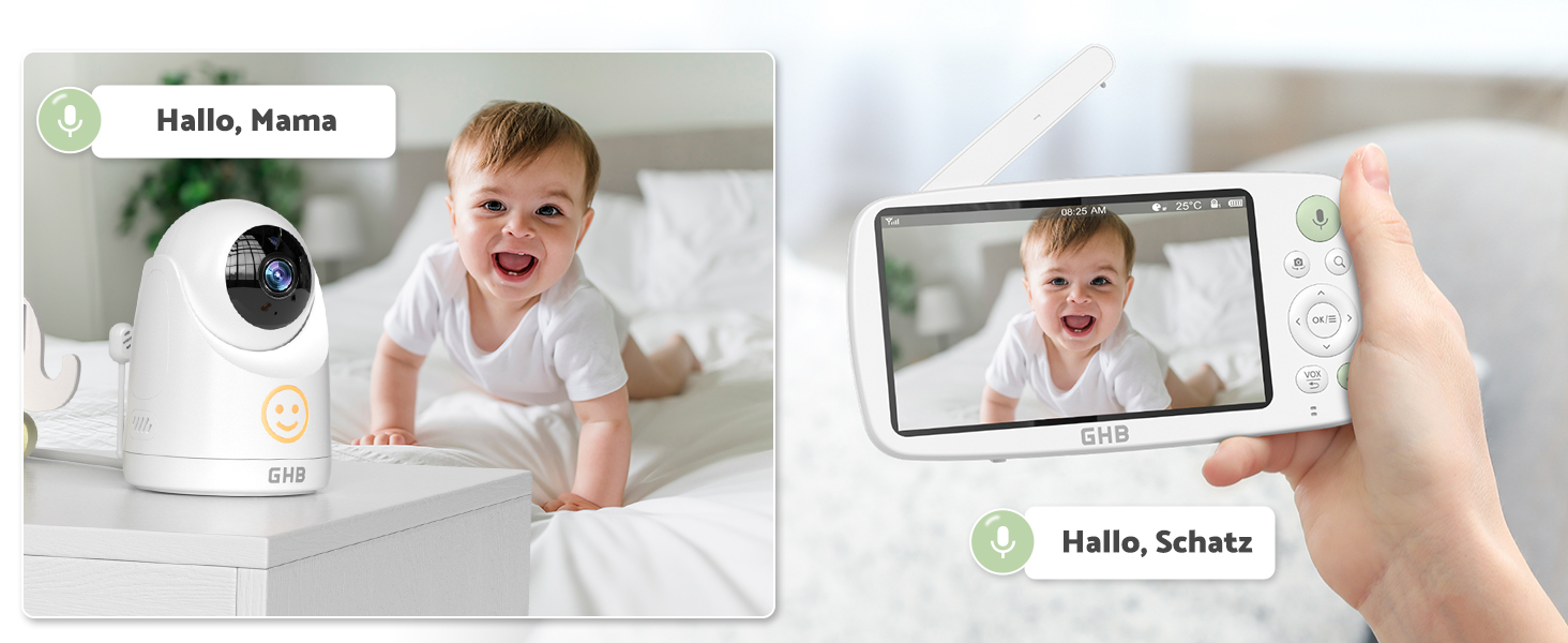 Відеоняня GHB з камерою 5