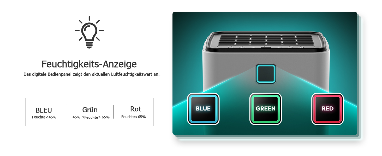 Електричний осушувач повітря 12л/24г з сенсорним керуванням, 3-кольоровим дисплеєм та таймером, для дому та швидкого сушіння білизни, ванної кімнати, підвалу, білий