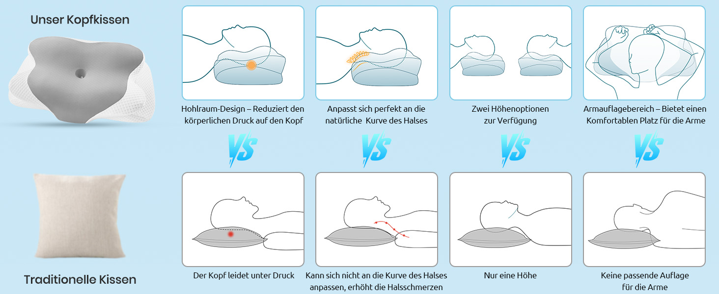 Подушка для шиї Donama з піною з пам'яті, подушка для сну на бік, спину та живіт (світло-сіра, 62 x 37 x 12 см)