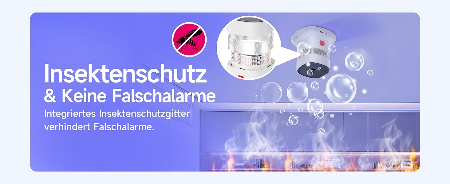 Набір датчиків диму Heiman Mini – 5 шт. з фотоелектричним сенсором, 10 років роботи від батареї, сертифікація EN14604, TÜV, CE, UKCA, DBI, 85 dB, преміум-дизайн