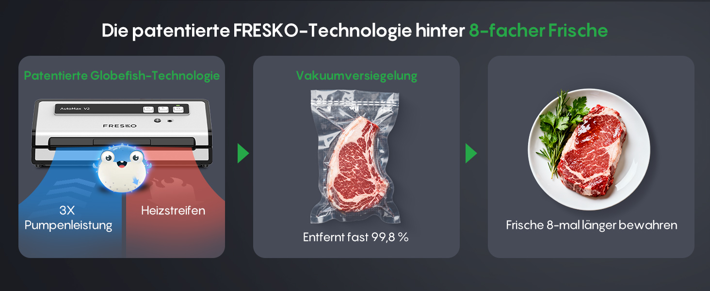 Вакууматор FRESKO Automax V2, автоматичний вакууматор для продуктів 140 Вт, подвійний гарячий шов, режими «сухий/вологий», чорний