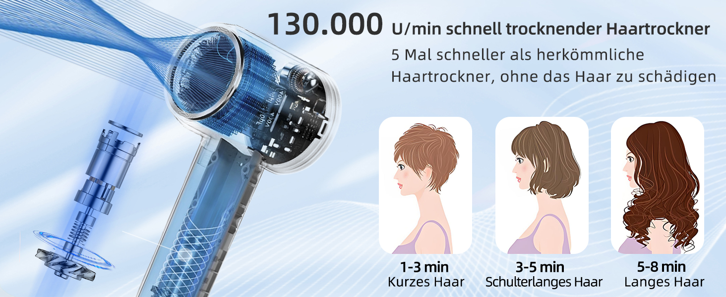 Професійний високошвидкісний фен для волосся 130 000 об/хв з іонізацією (500 млн негативних іонів), 4 температурних режимах та 2 швидкостях, для дому та подорожей