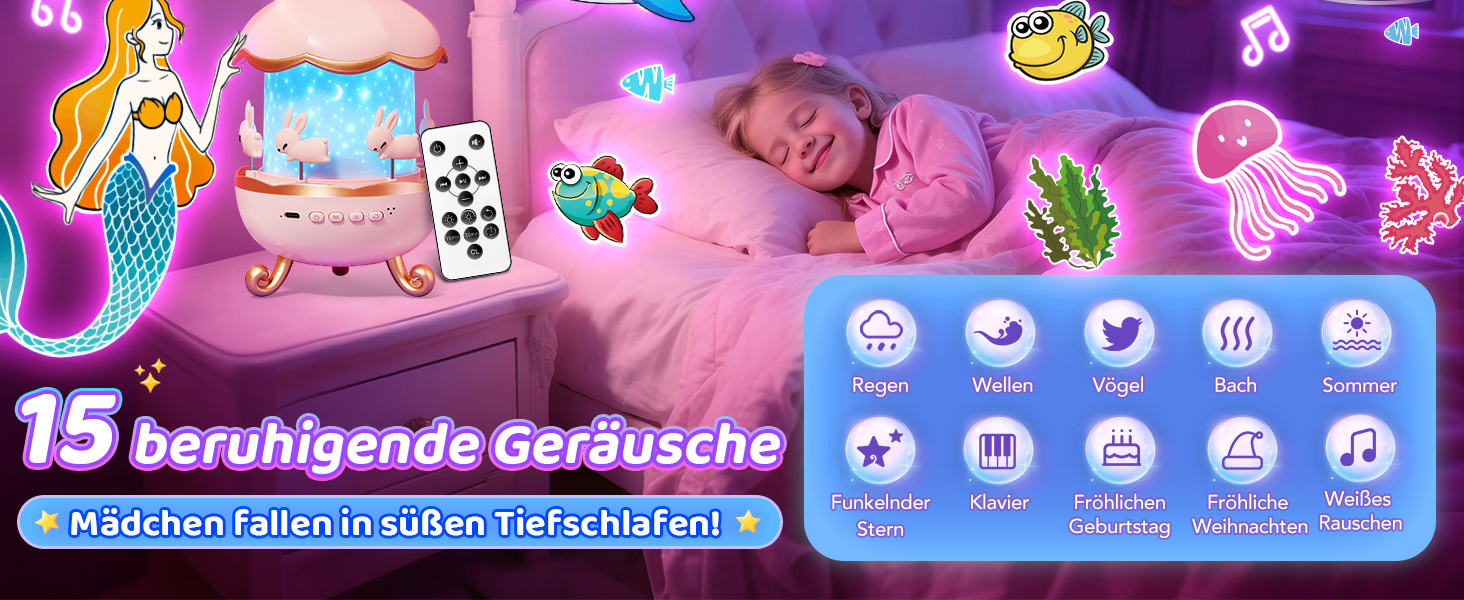 Дитячий нічник-проектор One Fire у формі єдинорога: 15 фільмів, 15 варіантів білого шуму, дистанційне керування, акумулятор 1200mAh, обертання 360°, подарунок для дівчаток 3-12 років