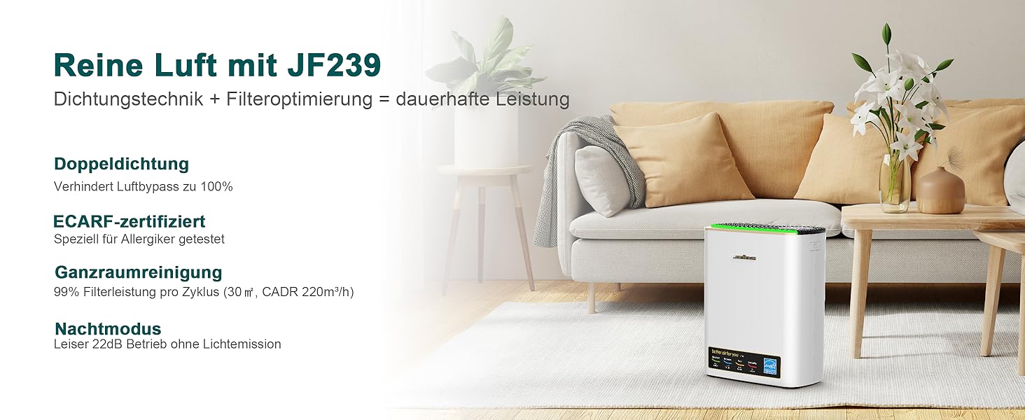 Повітряочисник Jafända HEPA для алергіків з аромадифузором та фільтром з активованого вугілля, видаляє 99,97% цвілі, пилу, пилку. Повітряочисник CADR 268 м³/h
