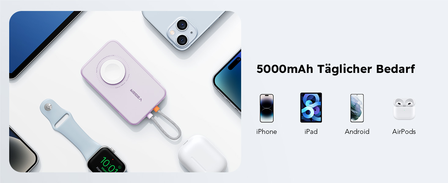 Вт PD, 5000 мАг, зарядка від кабелю Apple і годинника, USB-C, LED-дисплей, фіолетовий, 20