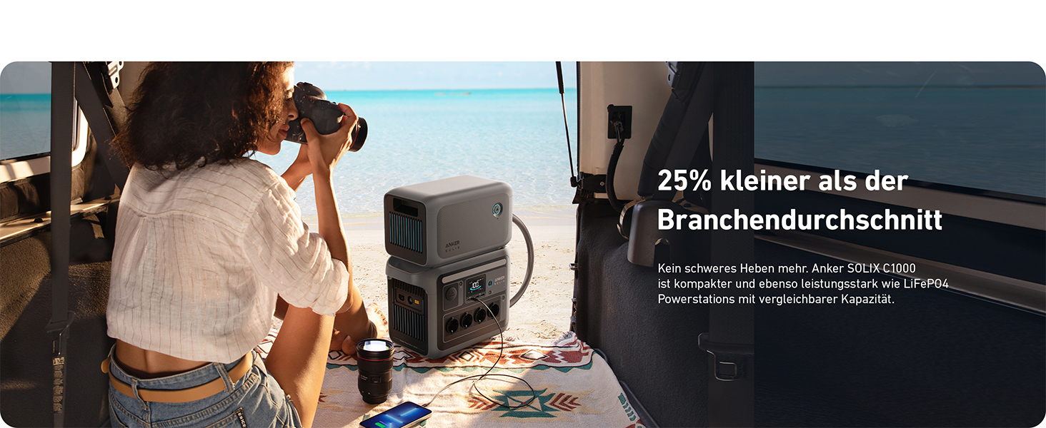 Anker SOLIX: Портативна електростанція, LiFePO4, 1800W, сонячний генератор, швидка зарядка, для кемпінгу та резервного живлення (опціональне сонячне панель)