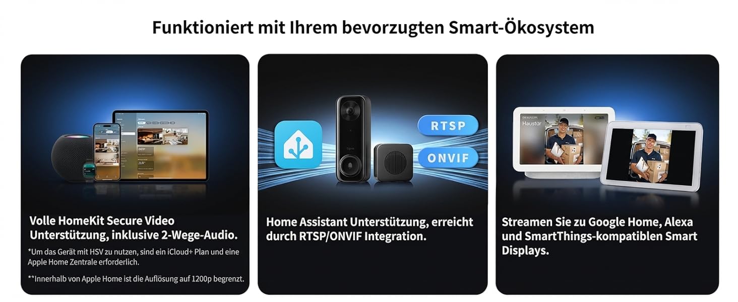 Aqara G400 Відеодзвінок з Chime, 2K HD, PoE/Кабель, HomeKit, Розпізнавання, IP65