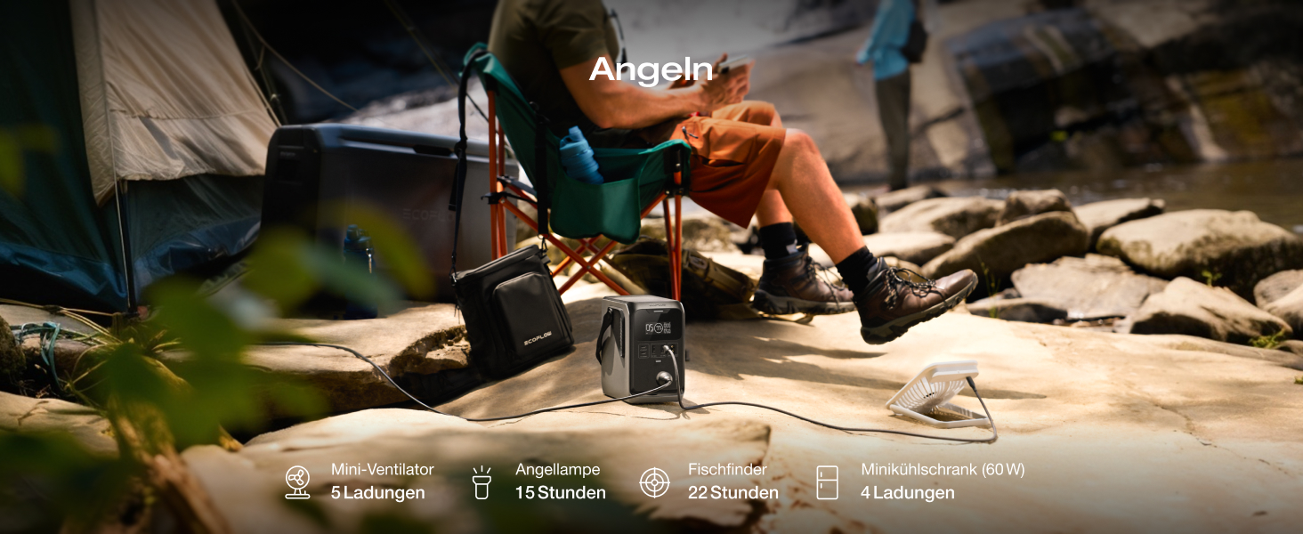 Електростанція EcoFlow Trail 300 DC+45W: портативна, 288 Wh, 300W, LFP-батарея, сонячний генератор, 5 виходів, захист від падінь, для кемпінгу та подорожей