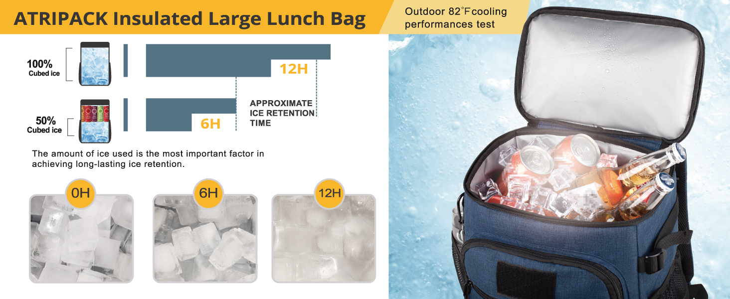 Тактичний холодильний рюкзак 25L: ізольований, водонепроникний, міцний. Ідеально для роботи, відпочинку, кемпінгу та походів (блакитний)