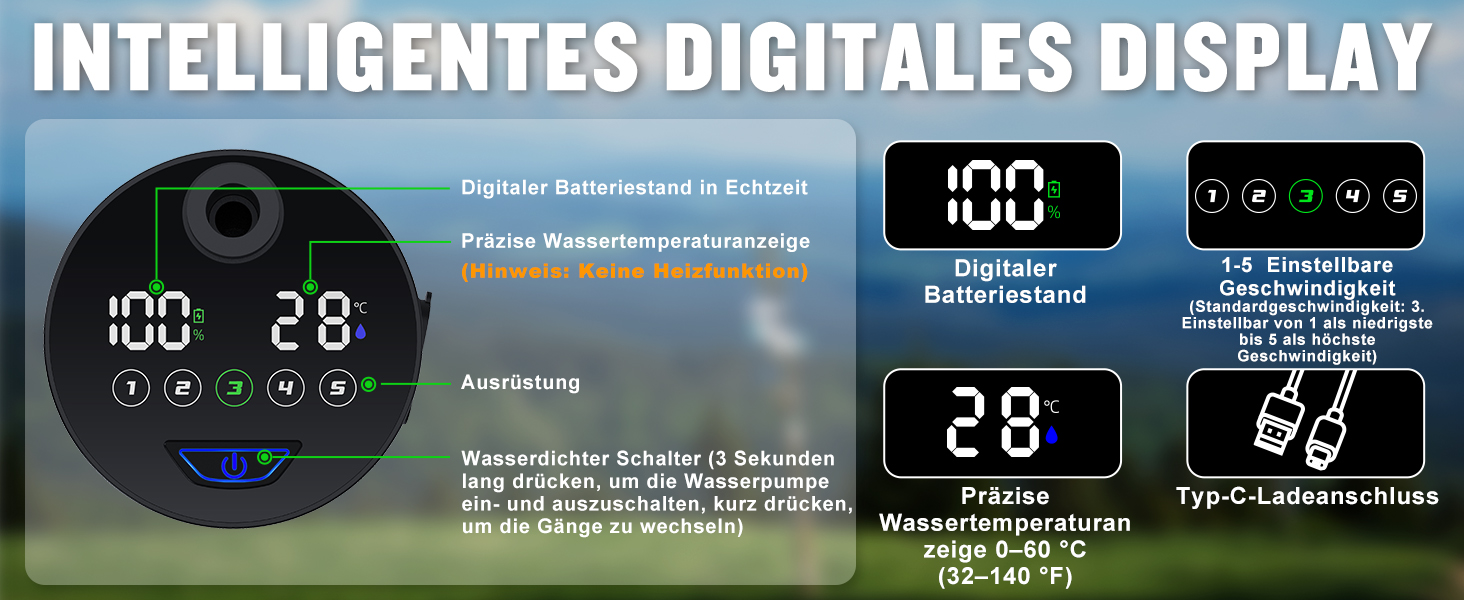Портативна душова кабіна для кемпінгу з акумулятором 10000mAh та 20л баком, комплект для відпочинку на природі, саду, автомийки та тварин
