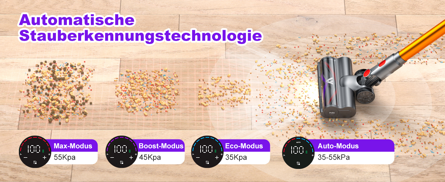 Бездротовий пилосос Coovy SU7 з акумулятором, 580W, 75 хвилин роботи, 55000Pa, дисплей, автоматичний режим, для килимів, шерсті тварин та твердих поверхонь