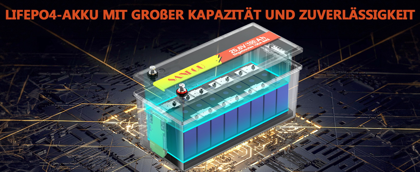 LiFePO4 акумулятор 12V 200Ah (2560Wh) з BMS 100A, літієва батарея Deep Cycle для кемпінгу та будинків на колесах, підтримка 4S4P