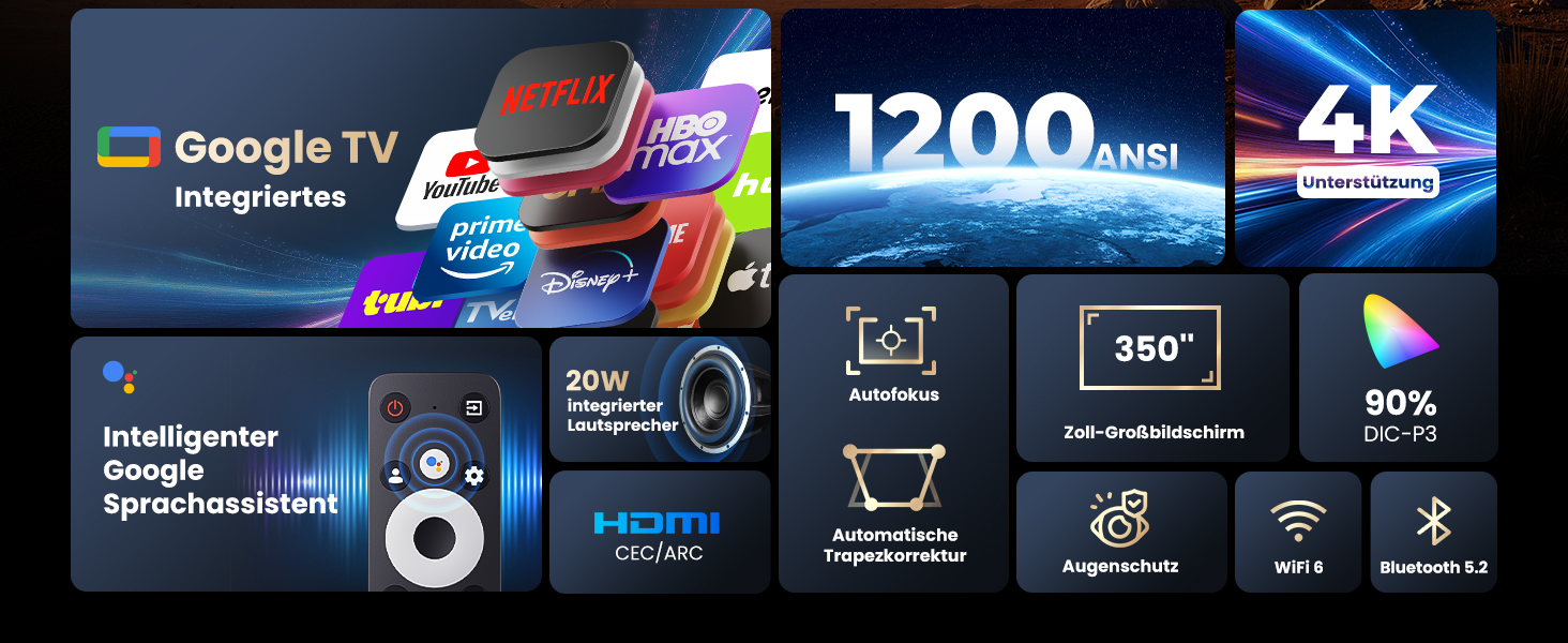 Beamer 4K для дому з Google TV, 1200 ANSI, Netflix, FHD 1080p, автофокус, корекція трапеції, 20W, WiFi6, Bluetooth, для вулиці, чорний