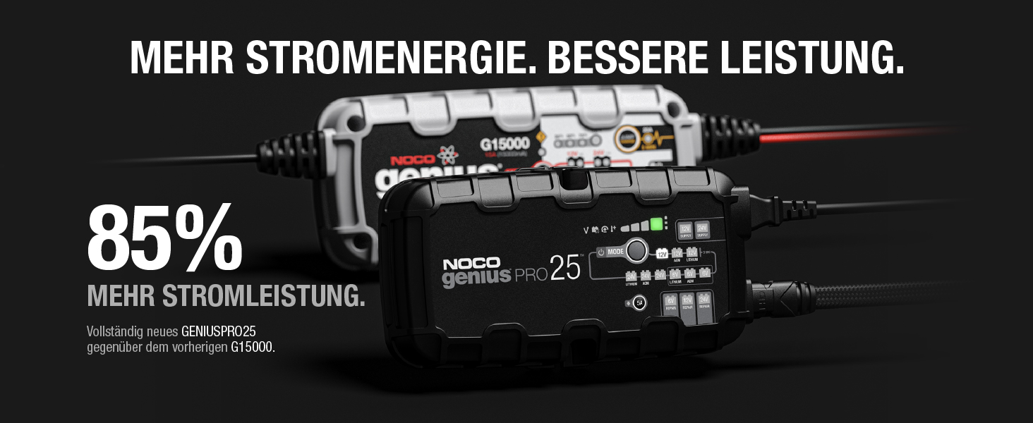 NOCO GENIUSPRO25: Професійне зарядне пристрій для акумуляторів 25A, 6V/12V/24V – Інтелектуальний зарядний пристрій, десульфатор та блок живлення з захистом від перевантаження та температурною компенсацією – Для свинцево-кислотних та літієвих акумуляторів