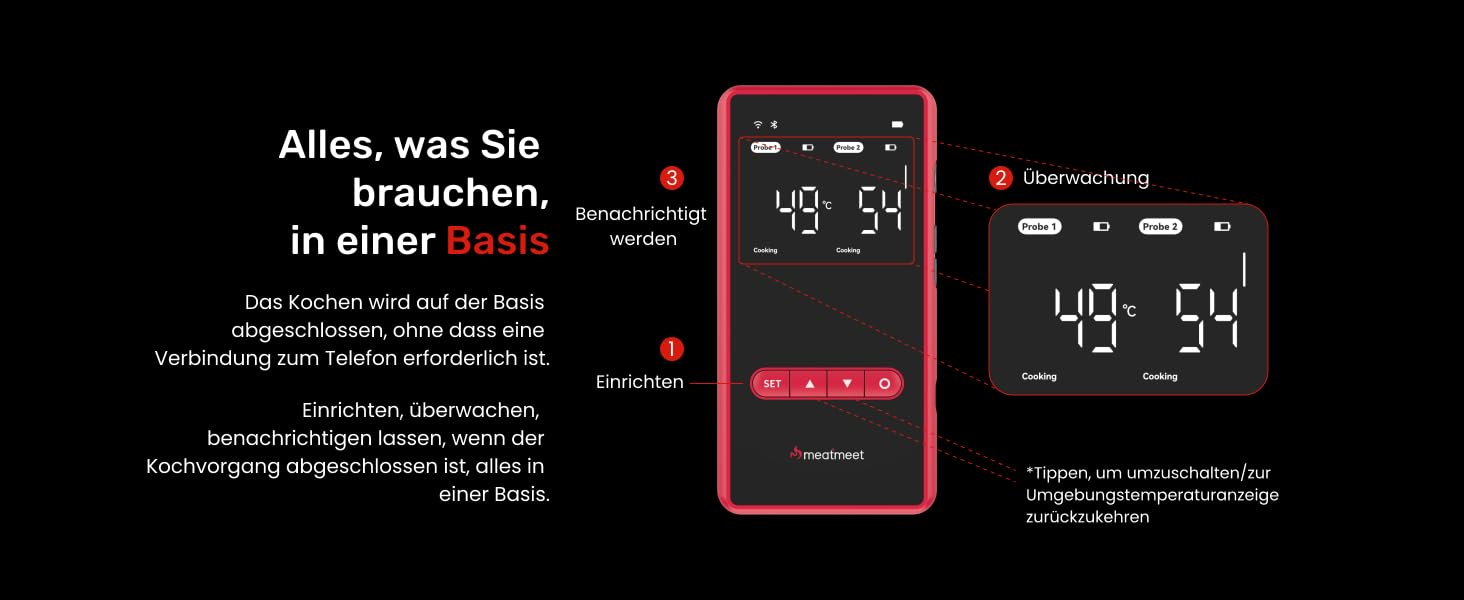 Smart термометр для м'яса Meatmeet X Pro з Bluetooth та Wi-Fi, 2 зонди, 6 сенсорів, нержавіюча сталь, IP69, до 582°C, для гриля, духовки, фритюрниці