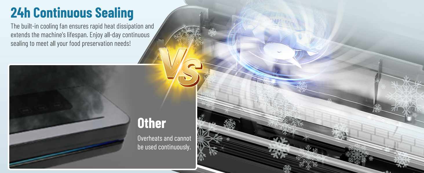 Професійний вакууматор для продуктів 12-в-1, 95кПа, з функцією безперервного вакуумування та подвійним швом, сріблястий (комплект: 1 рулон та 10 пакетів)