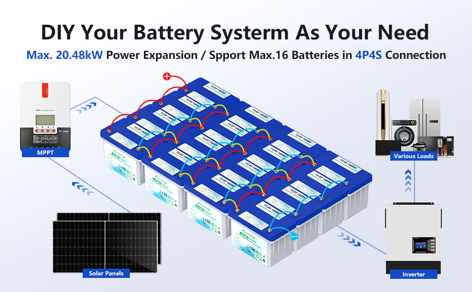 Акумулятор 12V 100AH, 100A BMS, 15 000 циклів, 10 років, для сонячних батарей, автофургонів, човнів, кемпінгу, 4