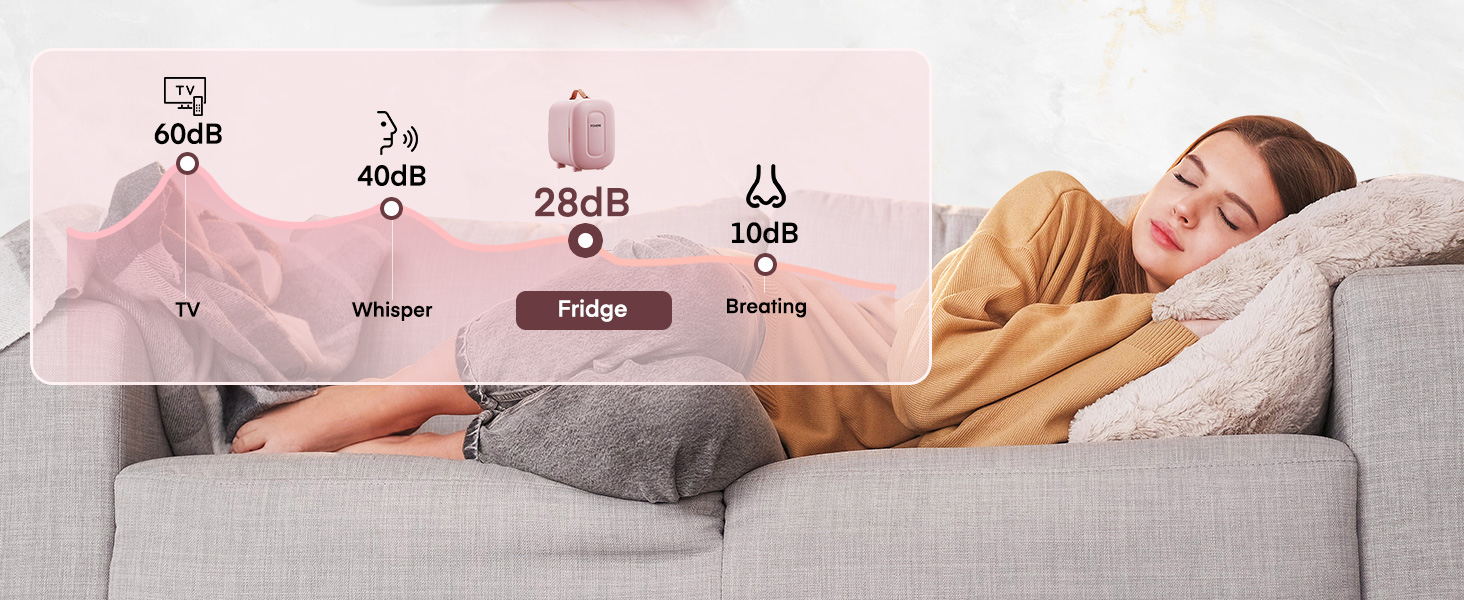 Міні холодильник FOHERE 5 літрів, USB живлення, 220V/12V, для напоїв та косметики, білий (рожевий)