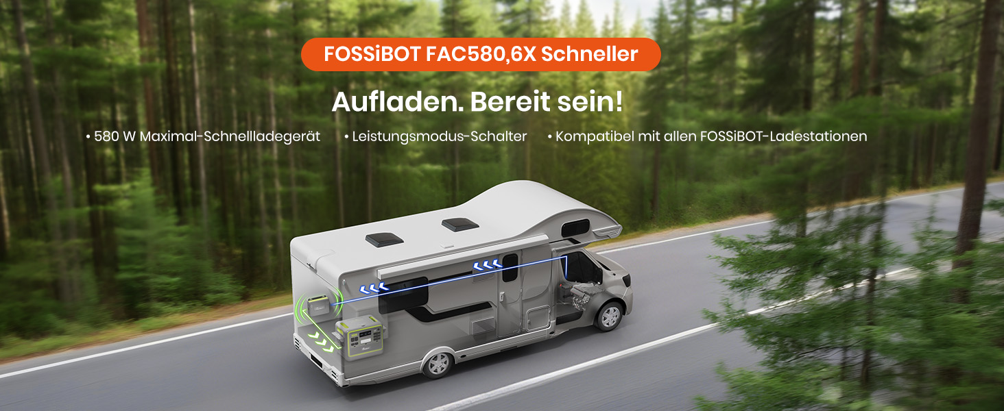 Портативна електростанція FOSSiBOT F2400 2048Wh LiFePO4, 2400W (4800W пік), 230V, 3 розетки AC, для дому, кемпінгу, резервного живлення