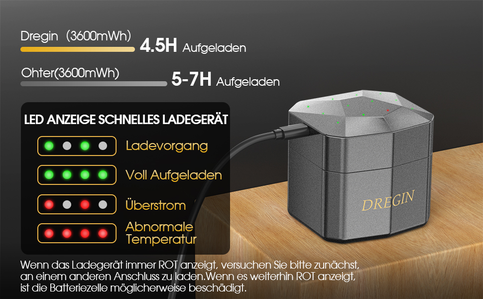 Набір акумуляторів AA Li-ion 1.5V 3600mWh (12 шт.) із зарядним пристроєм, висока ємність, 2000 циклів зарядки, золотисті