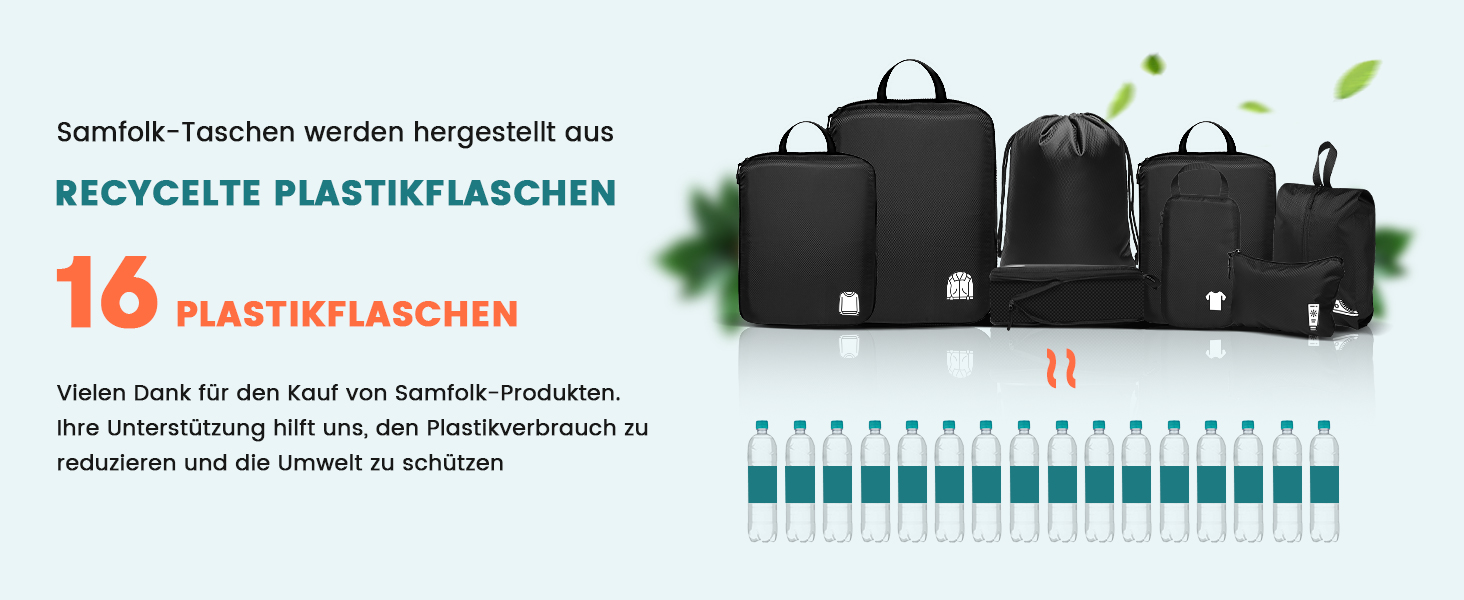 Набір органайзерів для подорожей у валізу з компресією, 8 шт, водонепроникні пакувальні куби для ручної поклажі та рюкзака, світло-блакитний