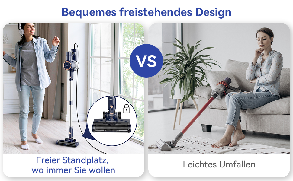 Пилсос YISORA 6-в-1: вертикальний та ручний, з кабелем 6м, потужність 600W, сила всмоктування 23Kpa, без мішка, для твердих поверхонь та килимів, легкий, синій