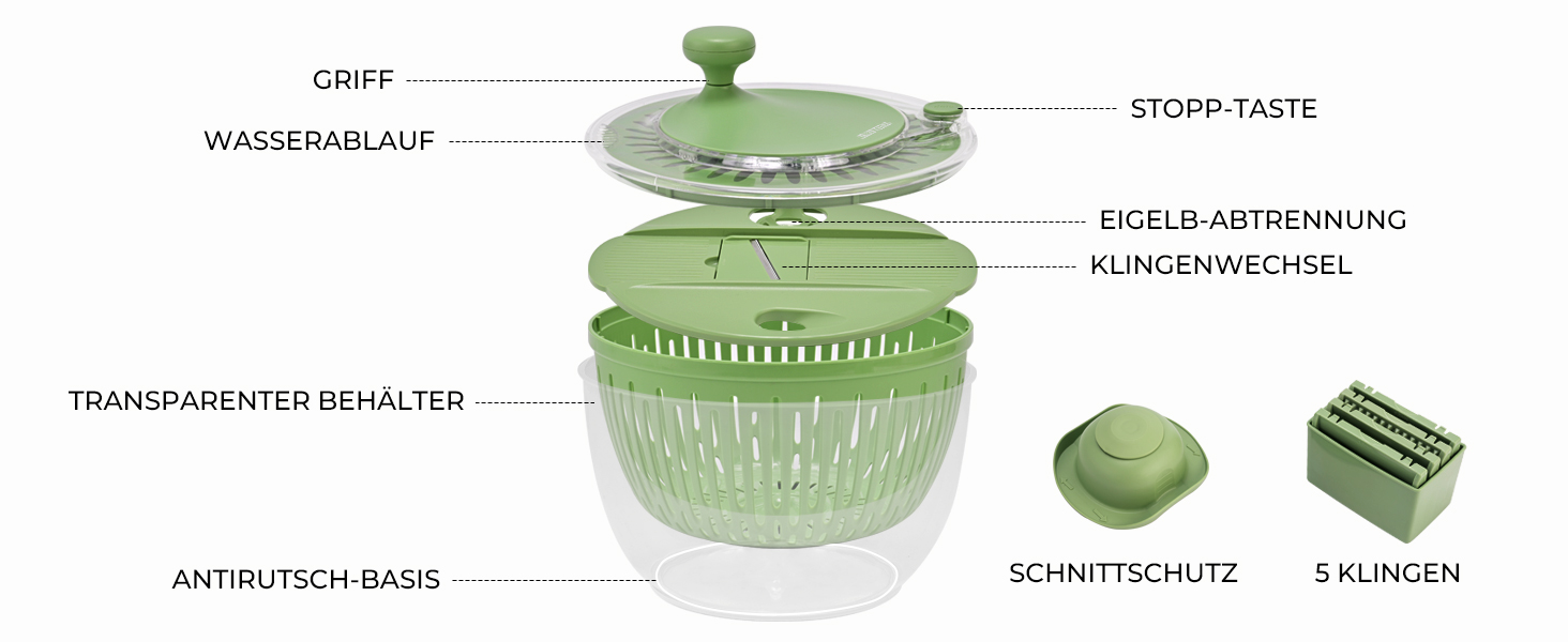 SUSTEAS Салатниця-швидкокрутка 4.5л з кришкою, чаша для салату з 5-лопатевим ножем, механізм Kubelantrieb та сепаратор для яєць – для миття, сушіння та нарізання салату, овочів, фруктів