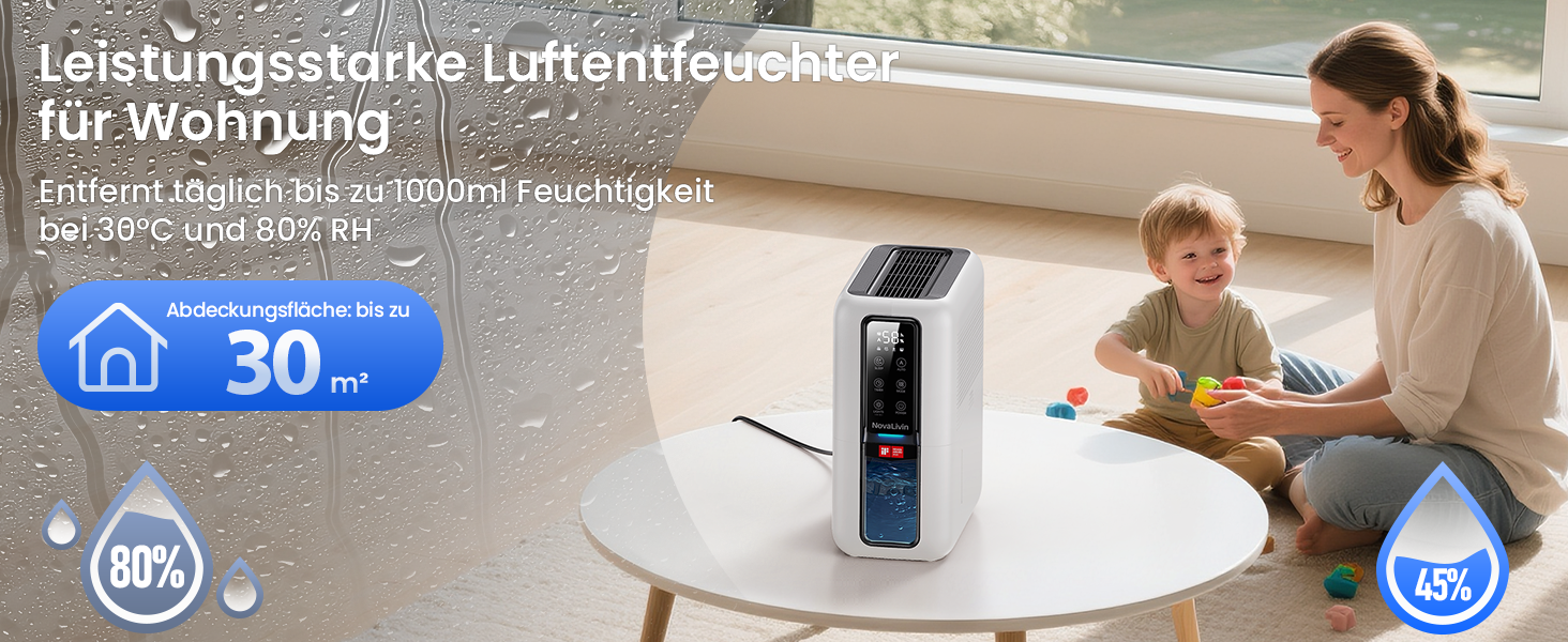 Електричний осушувач повітря з 2L баком та контролем вологості - тихий, для ванної кімнати, шафи. Білий та чорний кольори