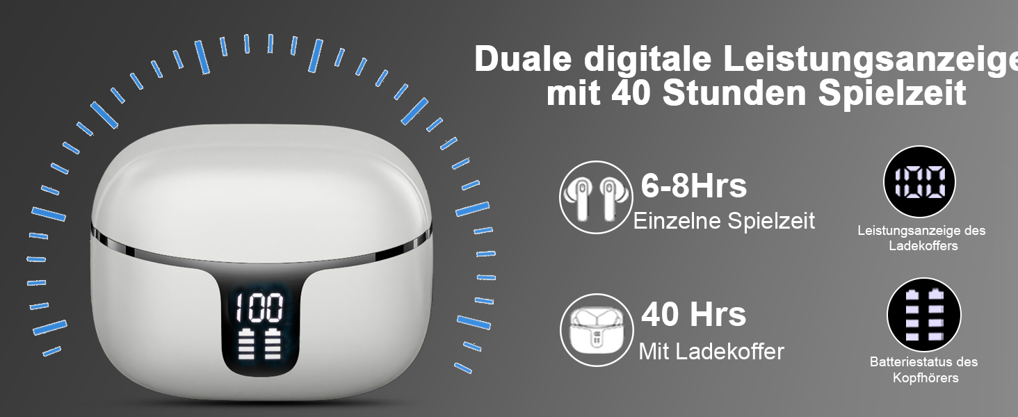 Навушники-вкладиші Renimer Bluetooth, 4 мікрофони ENC, 2024, шумозаглушення, IPX7, HiFi, USB-C, синій