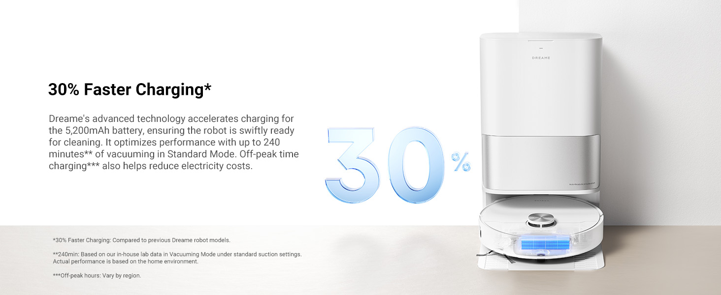 Робот-пилосос Dreame L10s Ultra Gen 2 з миючим модулем, 10000Pa, LiDAR, MopExtend, автомийка та сушка, самостійне очищення та поповнення, підйом мопа 10,5 мм