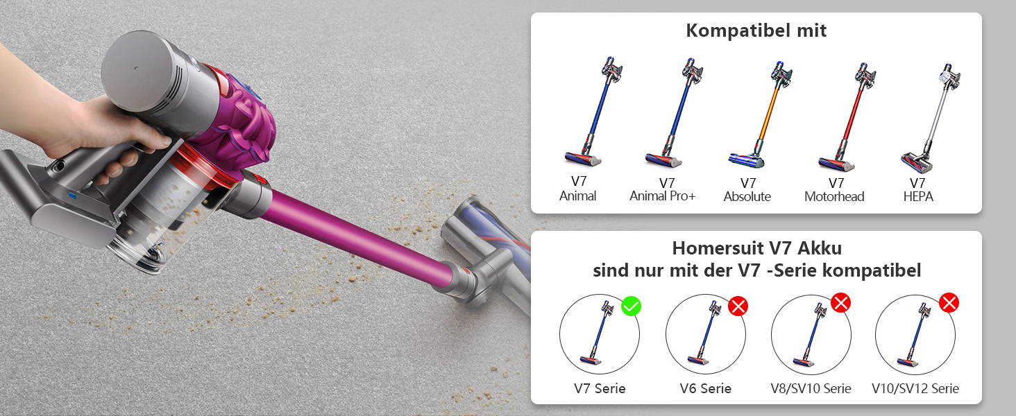 Батарея V7 для Dyson 21.6V 4000mAh SV11 Змінна батарея для V7 Motorhead/Animal/Original Cordless Vacuum Cleaner