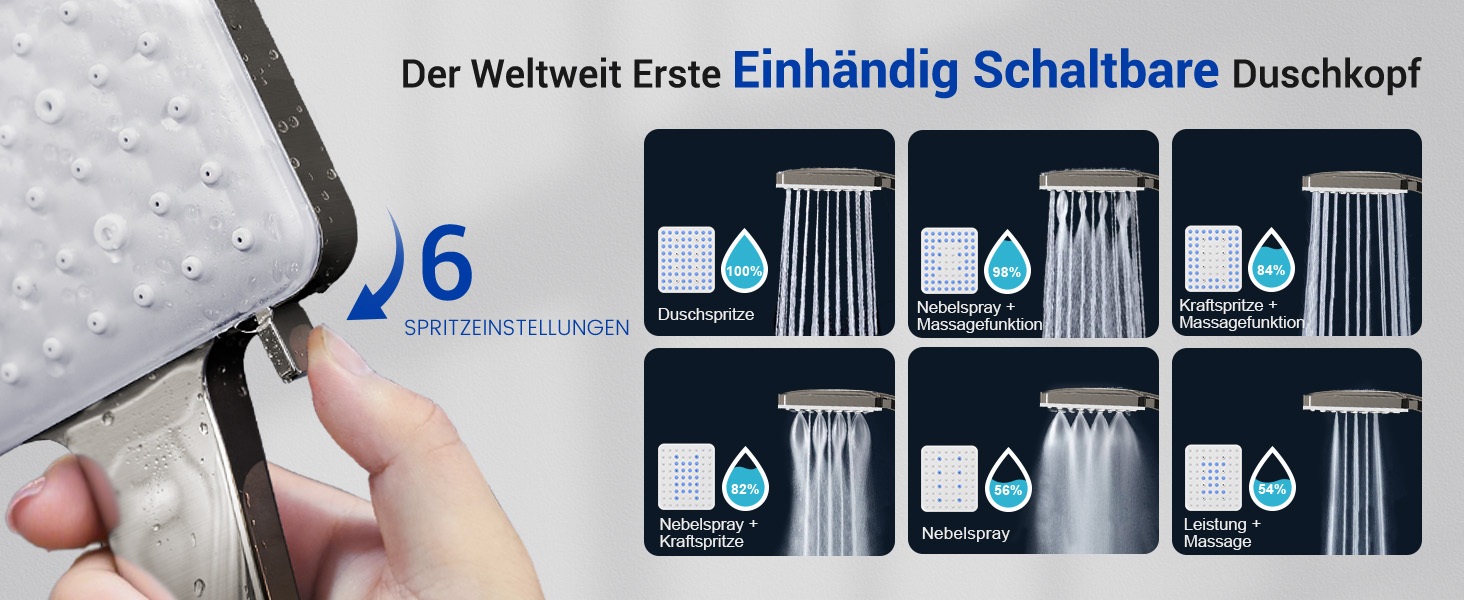 Насадка для душу Newentor з 6 режимами, велика, економна, високого тиску, позолочена (з шлангом 1,5 м)