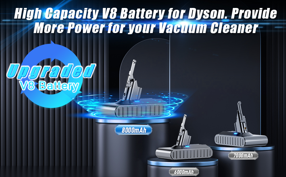 Акумулятор для пилососа Dyson V6 8000mAh з LCD-дисплеєм, сумісний з DC58-DC74, фільтри в комплекті (сірий)
