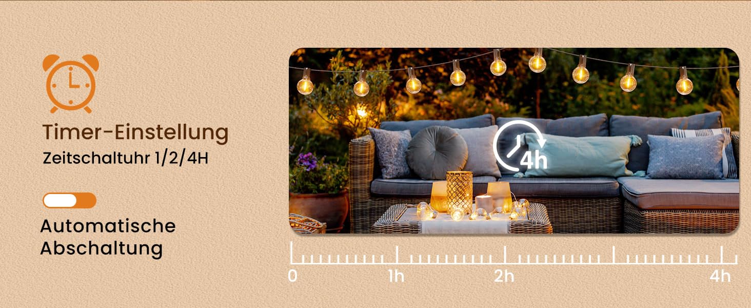 Гірлянда світлова зовнішня диммирувана 60м, G40 LED, 104 пластикові лампочки, вологостійка IP45, для саду, тераси, дерев, вечірок, 2700K тепле біле світло (2x30м), з пультом керування