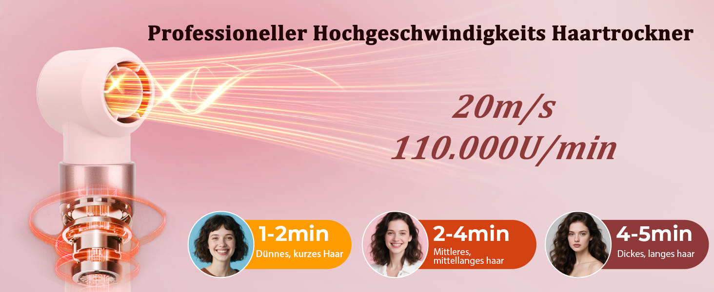 Sonew 9-в-1 Мультистайлер для волосся з феном та іонізацією, 110 000 об/хв, насадки 32мм, 68мм/48мм, 25мм